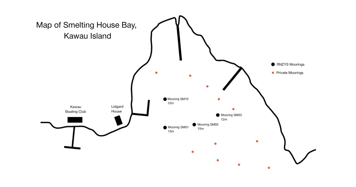 Smelting House Bay, Kawau Island - SM10